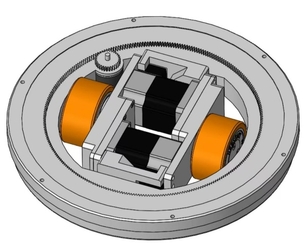 Differential Wheels product architecture